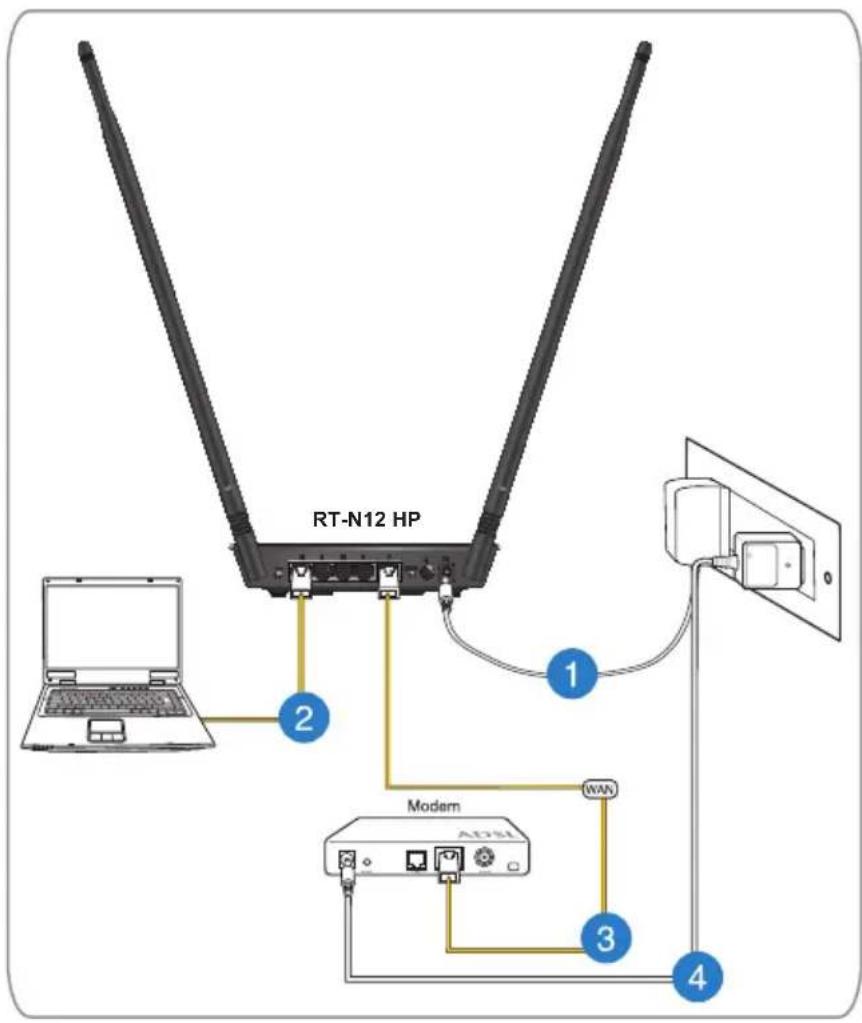 RT-N12 HP 1 2 3 4 Modern