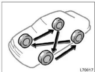 TOYOTA Camry (1999) - CAUTION - 1
