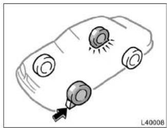 TOYOTA Camry (1999) - Get the required tools and spare tire. - 3