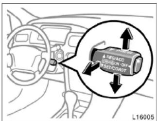 TOYOTA Camry (1999) - CAUTION - 1