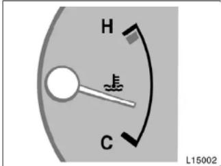 TOYOTA Camry (1999) - Engine coolant temperature gauge - 1
