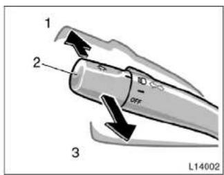 TOYOTA Camry (1999) - Daytime running light system - 2