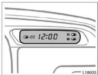 TOYOTA Camry (1999) - Chapter 1-8 Other equipment - 2