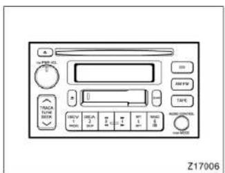 TOYOTA Camry (1999) - Part 1 OPERATION OF INSTRUMENTS AND CONTROLS— - 4