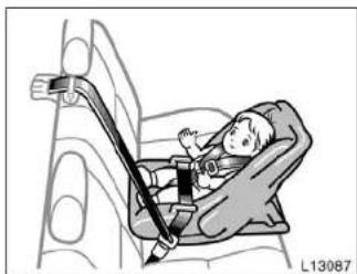 TOYOTA Camry (1999) - —Types of child restraint system - 1