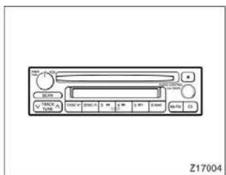 TOYOTA Camry (1999) - Part 1 OPERATION OF INSTRUMENTS AND CONTROLS— - 3