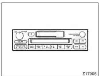 TOYOTA Camry (1999) - Part 1 OPERATION OF INSTRUMENTS AND CONTROLS— - 2