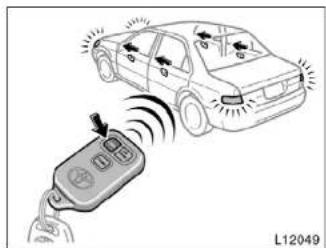 TOYOTA Camry (1999) - —Wireless remote control - 1