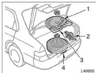 TOYOTA Camry (1999) - —Required tools and spare tire - 1