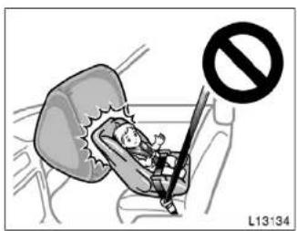TOYOTA Camry (1999) - —Types of child restraint system - 5