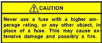 TOYOTA Camry (1999) - Checking and replacing fuses - 8