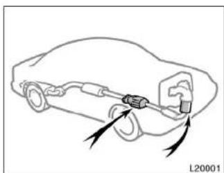 TOYOTA Camry (1999) - Operation in foreign countries - 1