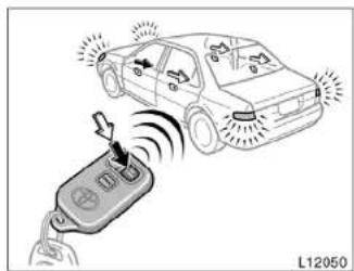 TOYOTA Camry (1999) - —Wireless remote control - 2