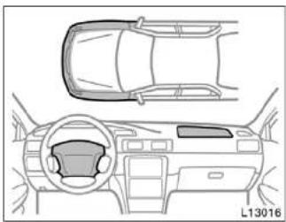 TOYOTA Camry (1999) - NOTICE - 2