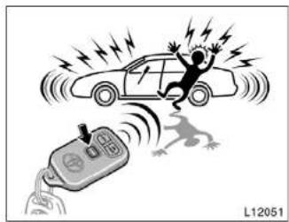 TOYOTA Camry (1999) - —Wireless remote control - 3