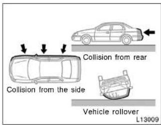 TOYOTA Camry (1999) - CAUTION - 3