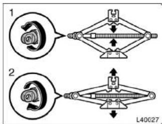TOYOTA Camry (1999) - Get the required tools and spare tire. - 1