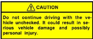 TOYOTA Camry (1999) - Does your vehicle need repairing? - 1