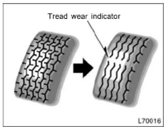 TOYOTA Camry (1999) - Checking and replacing tires - 1