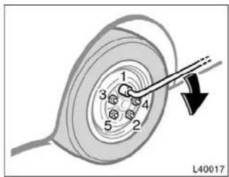 TOYOTA Camry (1999) - Remove the wheel nuts and change tires. - 3