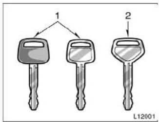 TOYOTA Camry (1999) - Part 1 OPERATION OF INSTRUMENTS AND CONTROLS— - 1