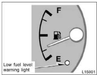 TOYOTA Camry (1999) - Part 1 OPERATION OF INSTRUMENTS AND CONTROLS— - 1