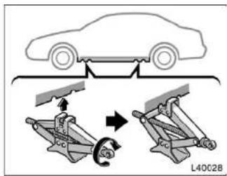 TOYOTA Camry (1999) - Loosen all the wheel nuts. - 1