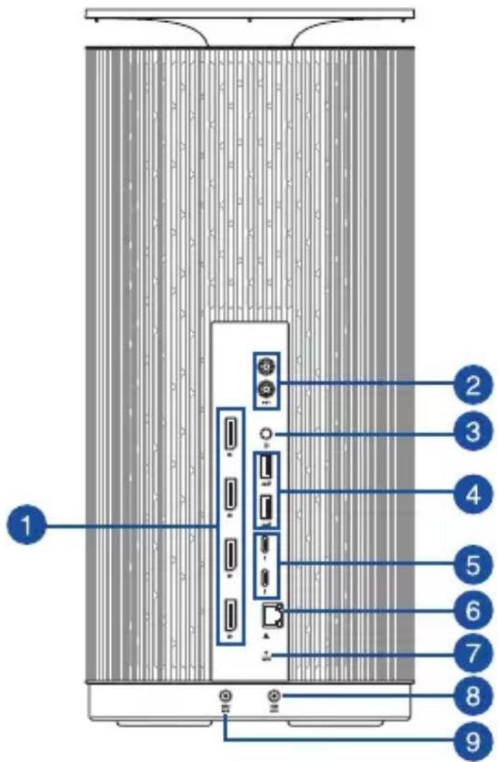 ASUS Mini PC ProArt PA90 - Zadní - 1