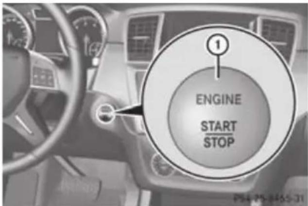 Mercedes-Benz GL (2012) - General notes - 1