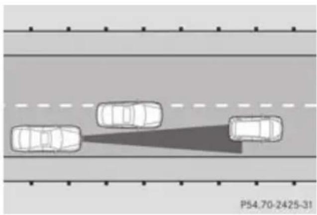 Mercedes-Benz GL (2012) - Vehicles travelling on a different line - 1