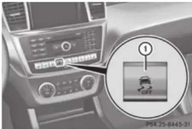 Mercedes-Benz GL (2012) - WARNING - 1