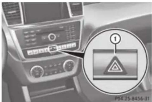 Mercedes-Benz GL (2012) - Turn signals - 4