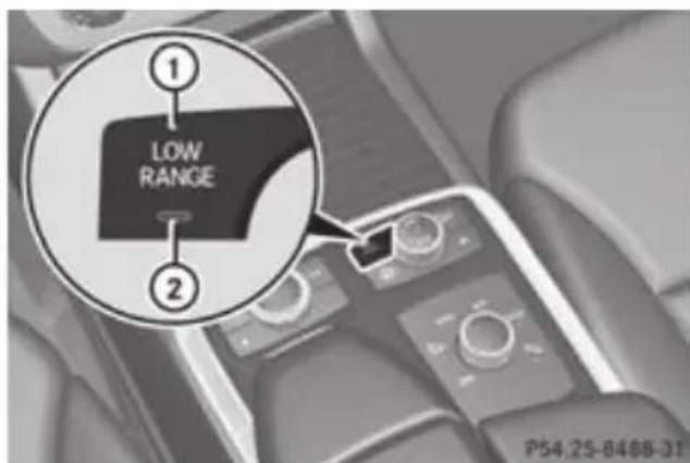 Mercedes-Benz GL (2012) - WARNING - 1
