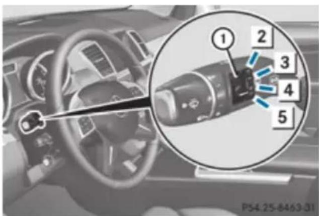 Mercedes-Benz GL (2012) - Combination switch - 1