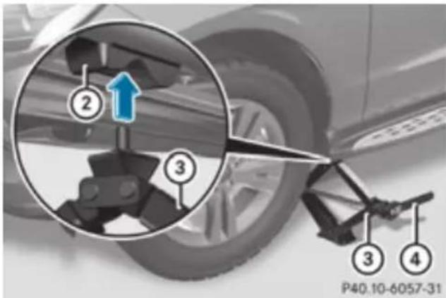 Mercedes-Benz GL (2012) - WARNING - 3
