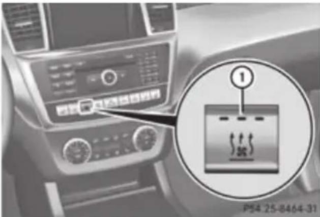 Mercedes-Benz GL (2012) - Switching the a auxiliary heating/ventilation on/off using the centre console button - 1