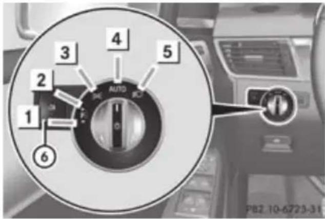 Mercedes-Benz GL (2012) - Operation - 1