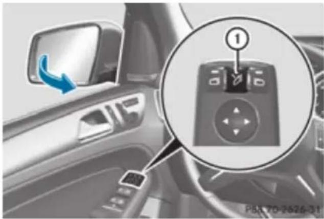 Mercedes-Benz GL (2012) - Switching the Fold in mirrors when locking function on/off - 1