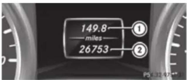 Mercedes-Benz GL (2012) - Standard display - 1