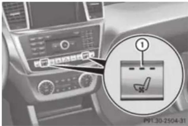 Mercedes-Benz GL (2012) - Switching o n/off - 1
