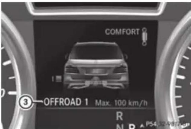 Mercedes-Benz GL (2012) - General notes - 2