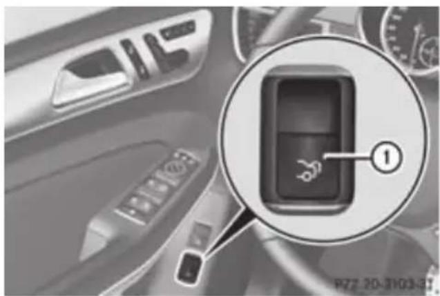 Mercedes-Benz GL (2012) - WARNING - 1