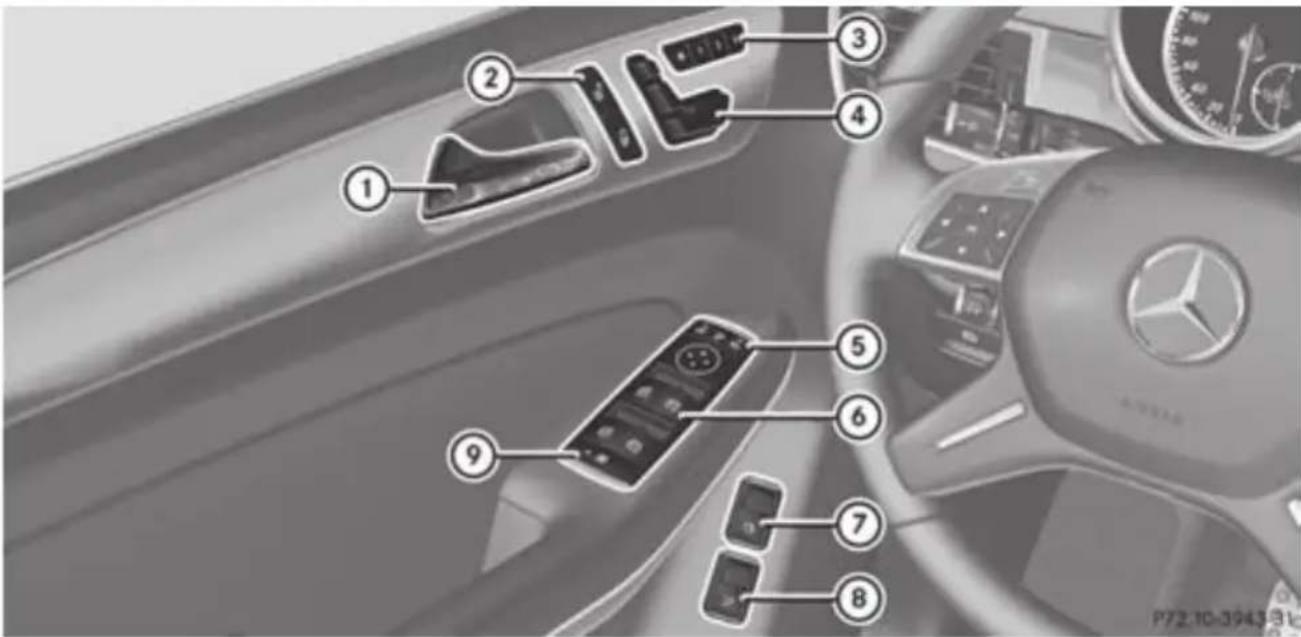 Mercedes-Benz GL (2012) - Centre console - 11