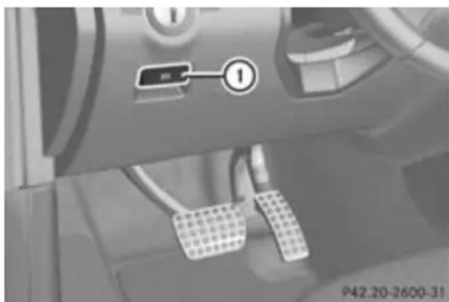 Mercedes-Benz GL (2012) - Emergency b raking - 1