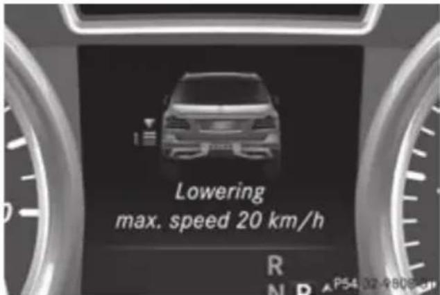 Mercedes-Benz GL (2012) - Highway/high-speed level - 2
