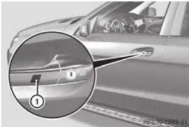 Mercedes-Benz GL (2012) - Using KEYLESS-GO - 1