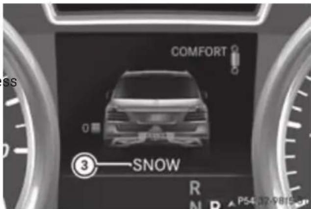 Mercedes-Benz GL (2012) - Snow program - 2