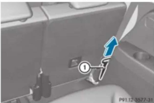 Mercedes-Benz GL (2012) - WARNING - 1