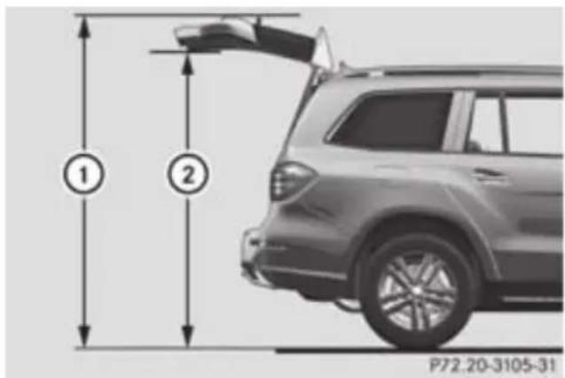 Mercedes-Benz GL (2012) - General notes - 1