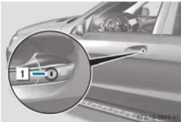 Mercedes-Benz GL (2012) - Unlocking the driver's door (emergency key element) - 1